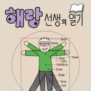 해랑 이미지