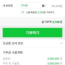 대구 파티마 병원 성모 마리아 파티마 성모 자선회 Jesus!예수 기부 NAVER blog 네이버 블로그 이미지