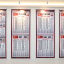 미래팜서울약국 이미지