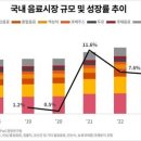 삼일커피 이미지