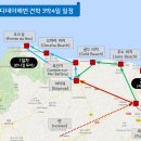 디데이트립