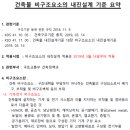 내진파일 이미지