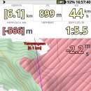 핸드폰 공기계에 패러어플(XcTrack)을... 이미지