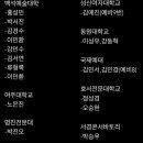 폴실용음악학원