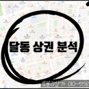 지에스25 울산달삼로 이미지
