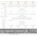 홍익메디컬 이미지