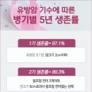 이우요양병원 이미지