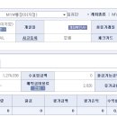 2013년 8월 회계결산보고 이미지