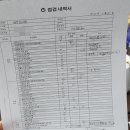 공임나라대전회덕점 이미지