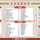 88포장마차 네이버블로그