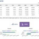 주식회사 의식주컴퍼니 이미지