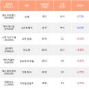 에스에스알스튜디오
