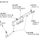 하이테크 이미지