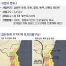 기장군민체육공원(월드컵빌리지) 이미지