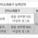 간이소화용구 능력단위 문제 및 해설 - 소방설비기사 기계 이미지