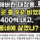 &#39;대장동 50억클럽&#39; 상가 10곳중 9곳 공실 20230829 Noby 外 이미지