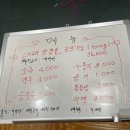 우광식당