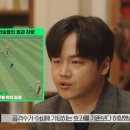 넥스트필드 - 중랑구 망우로76길 50-13 | 넥스트필드