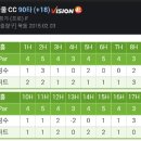 비원스크린골프 이미지