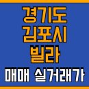 일성타운하우스201동-일성타운하우스203동 | 2025년 02월 경기도 김포시 빌라 매매 실거래가 가격 비교 및 거래 시세 정보