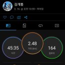 화야산유원지 네이버블로그