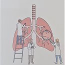 산호 가정의학과 | 점점 딱딱하게 굳어가는 폐, 특발성 폐섬유화증