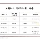 퀸스산후조리원 이미지