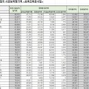 제이제이산업개발(주) 이미지
