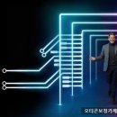 오티콘보청기 계양센터 이미지