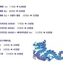 압구정튠의원 이미지