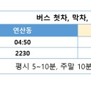 태광아파트(부산소방본부 교통정보센터 방면) 이미지