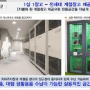 아크로텔 강남역 이미지