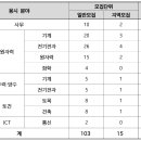 은원발전소 이미지