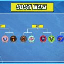 골때녀 SBS컵 대진표 ⚽️🔥 이미지