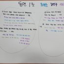 화순동면중 이미지