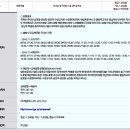 현대하이야트1차아파트 이미지
