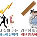 마른 하늘에 날벼락 : 아닌 밤중에 홍두깨 이미지