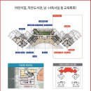 센트럴파크어린이집 이미지