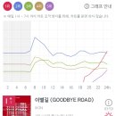 크리트 이미지