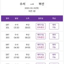 유치환의 우체통 이미지