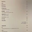 고에이프