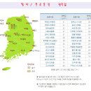 창문애 이미지