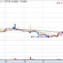 (주)라온메디칼 이미지