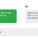 에이치앤컴퍼니주 이미지
