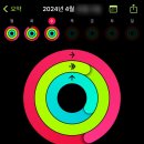 렛츠붐 스피닝 이미지