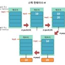 컨테이너 비어 이미지