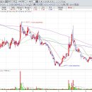 산타스튜디오 이미지