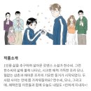 작가가 인류학자같은 웹툰 추천 이미지