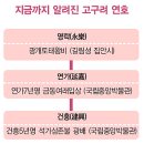 역사를 바로 세우자 _ 고구려, 얼마나 알고있나? 이미지