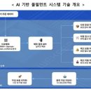 위킵 주식회사 - 1586 | 위킵 주식회사